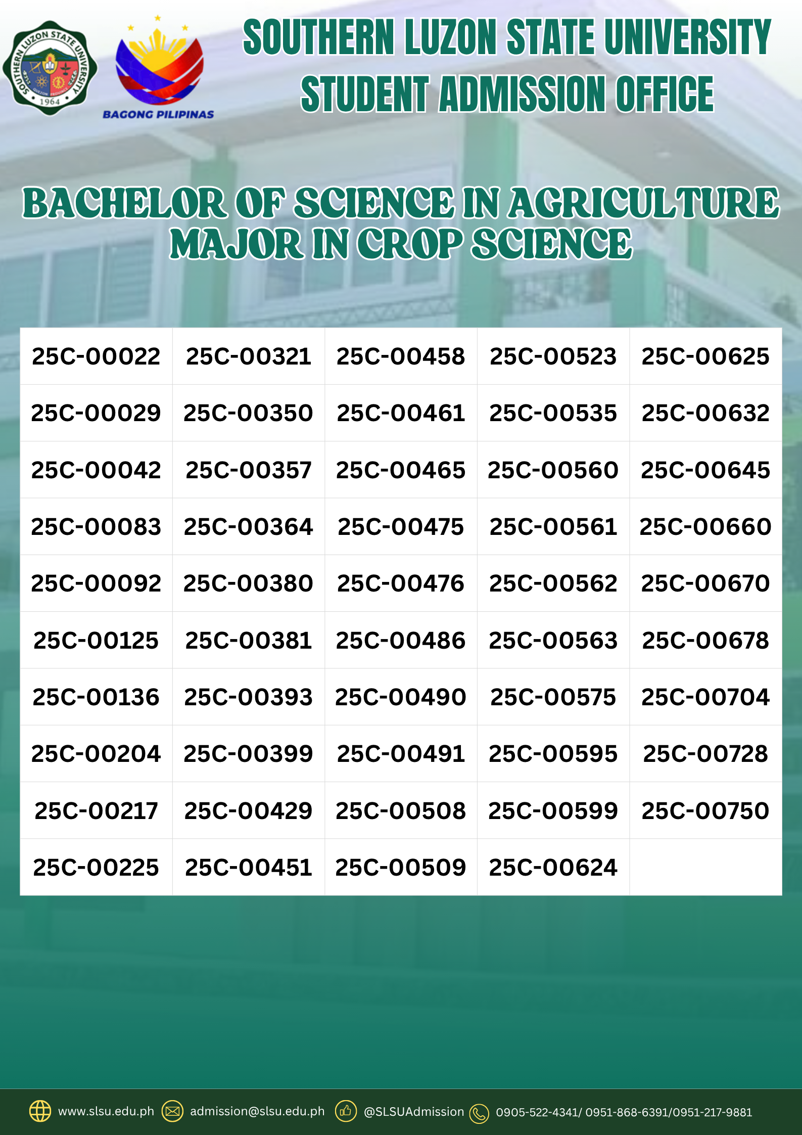 Catanauan Result (2)